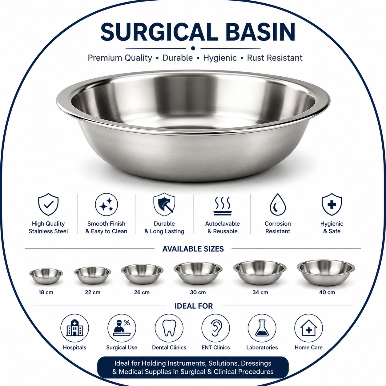 Surgical Basin