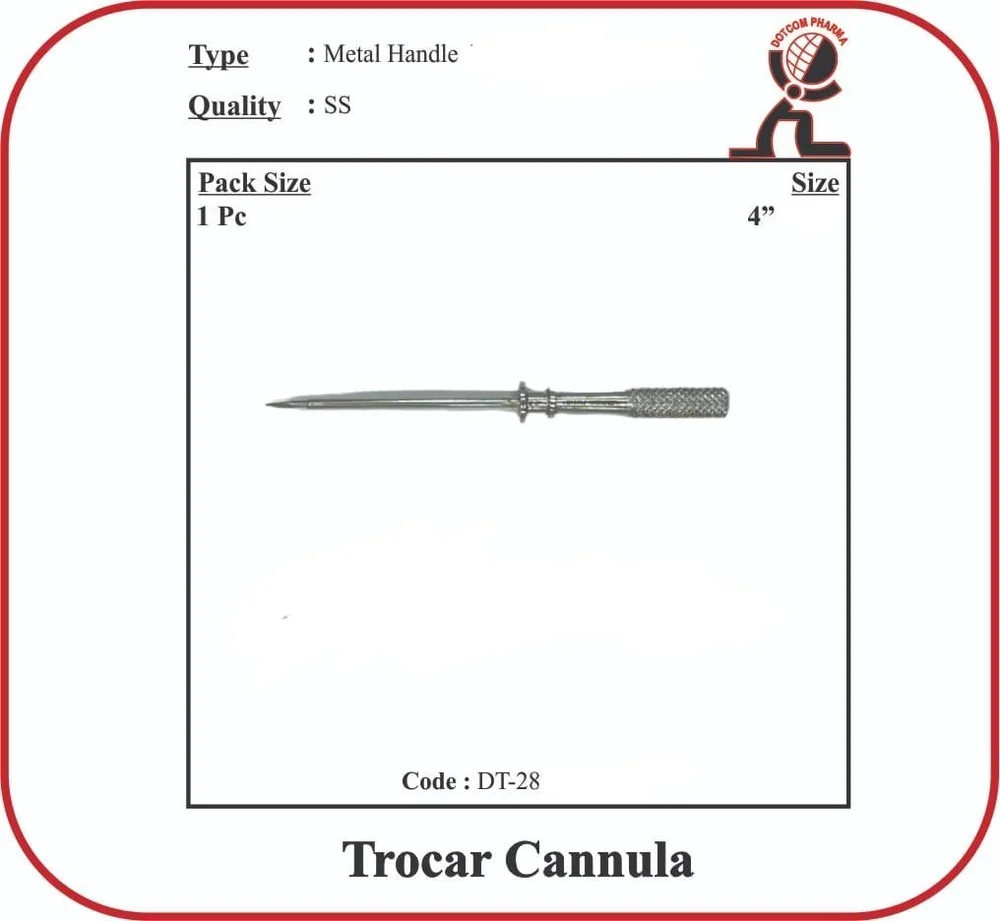 Trocar Cannula