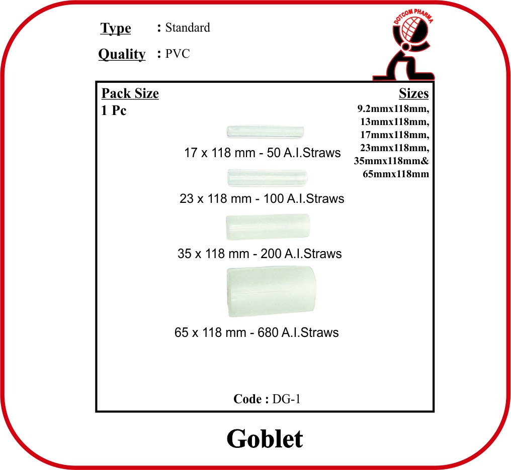 Goblet