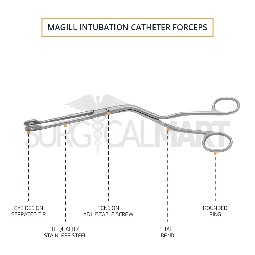 Magills Forceps